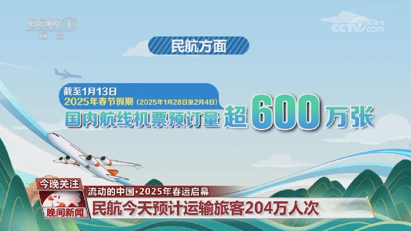 训练中的坚